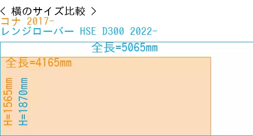 #コナ 2017- + レンジローバー HSE D300 2022-